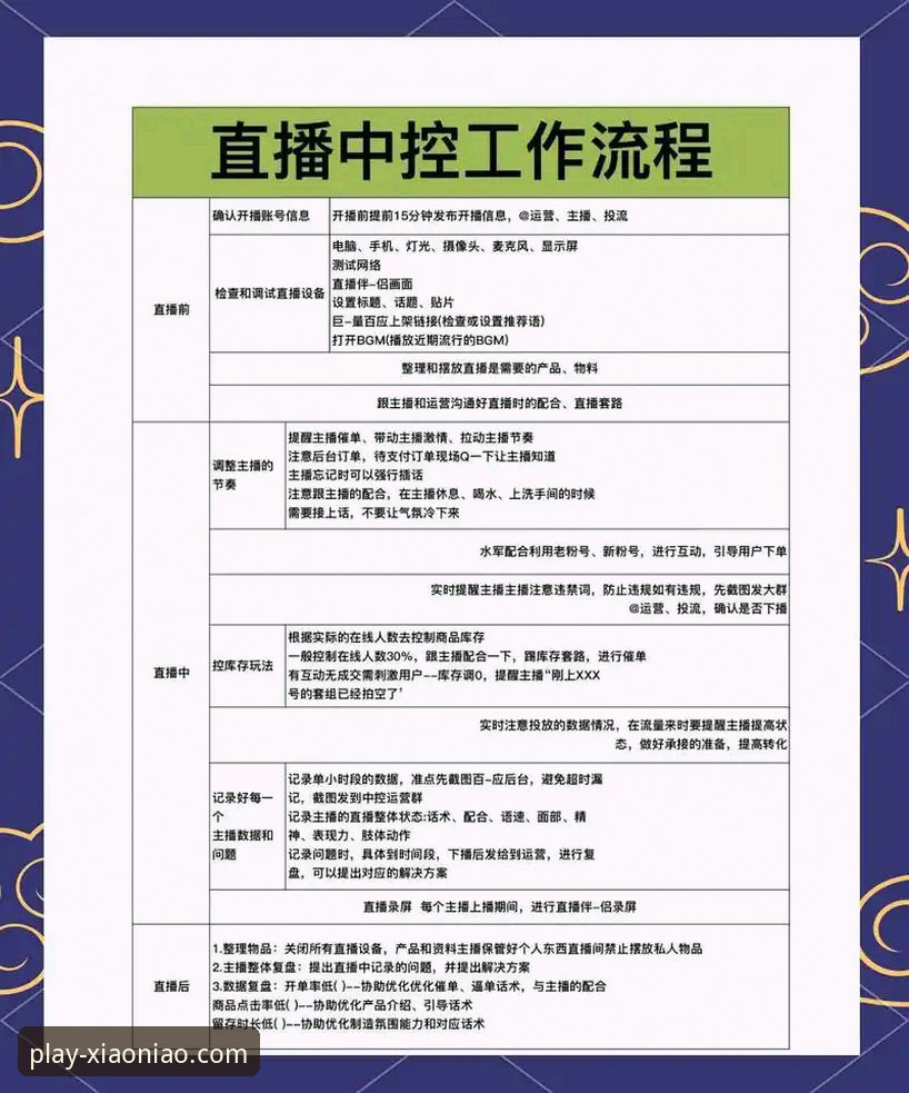小鸟体育平台使用教程：从注册到赛事直播的完整操作指南