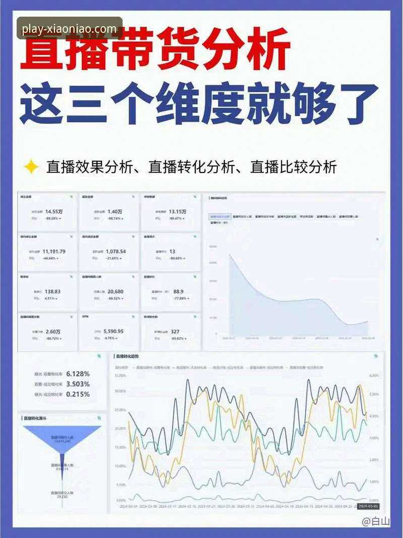 小鸟体育直播流畅度对比：多维度评估与实用选择指南