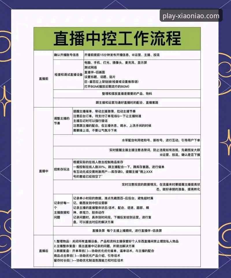 小鸟体育直播回放使用教程：从入门到精通的完整操作指南